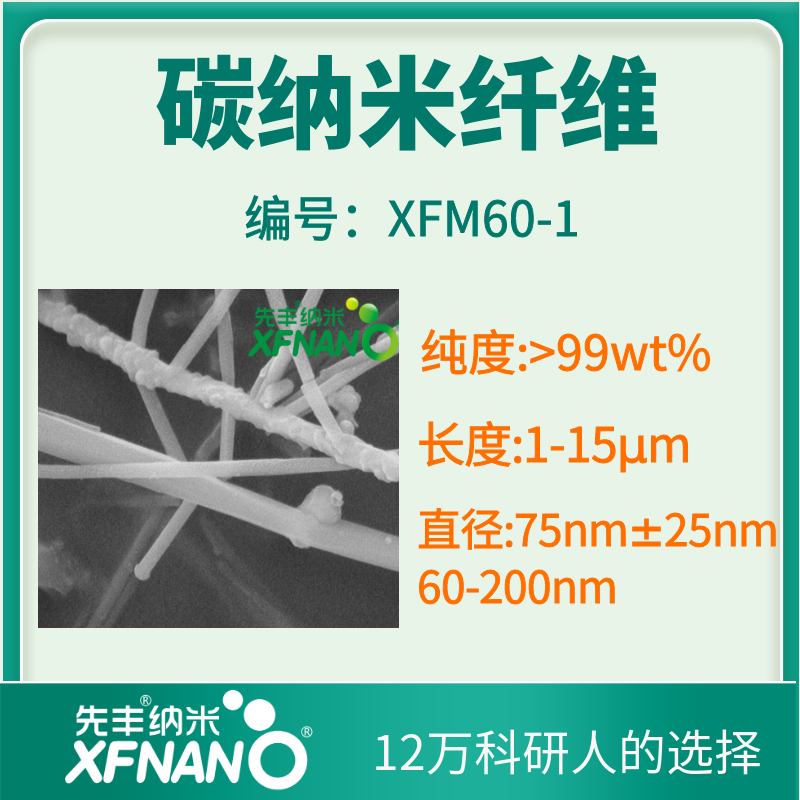 碳纳米纤维.png