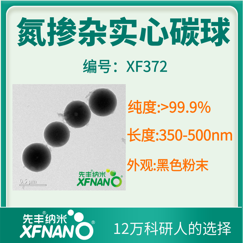 氮掺杂实心碳球.png