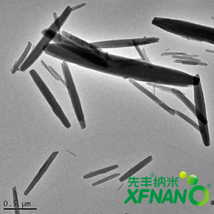 MOF-545 PCN-222(H)