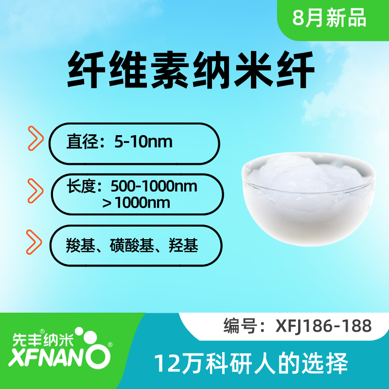 纤维素纳米纤 (1).png