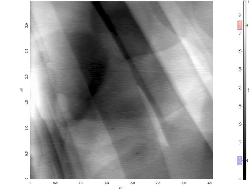 Tipsnano高定向热解石墨HOPG B级(HOPG monochromators)