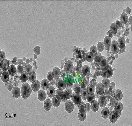 介孔二氧化硅包覆上转换纳米颗粒（紫蓝光）